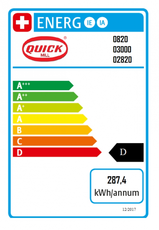 QuickMill Ambra schwarz – Kaffeeshop Schweiz